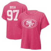 Nick Bosa San Francisco 49ers Majestic Threads Women's Name & Number T-Shirt - Pink online