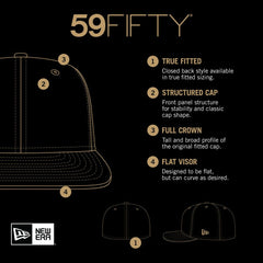 Jacksonville Jaguars New Era Checkered 59FIFTY Fitted Hat - Teal discount