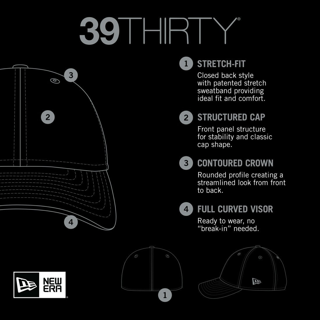New York Jets New Era 2023 Sideline 39THIRTY Flex Hat - White/Black outlet