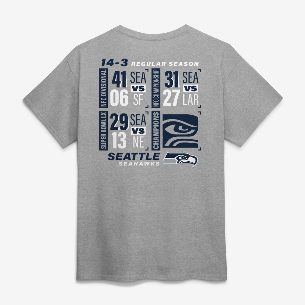 Seattle Seahawks Super Bowl LX Champions Counting Points Score T-Shirt - Steel on sale