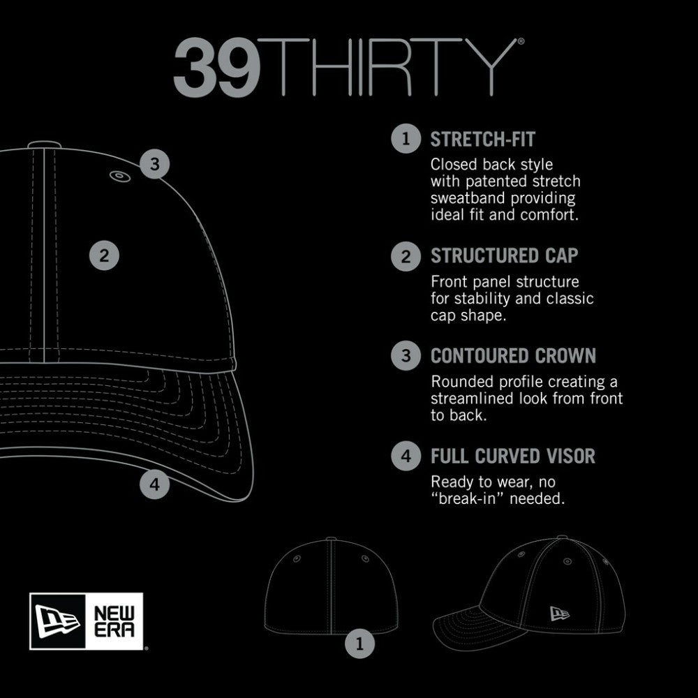 Tampa Bay Rays 2025 Batting Practice 39THIRTY Flex Hat - Navy | New Era