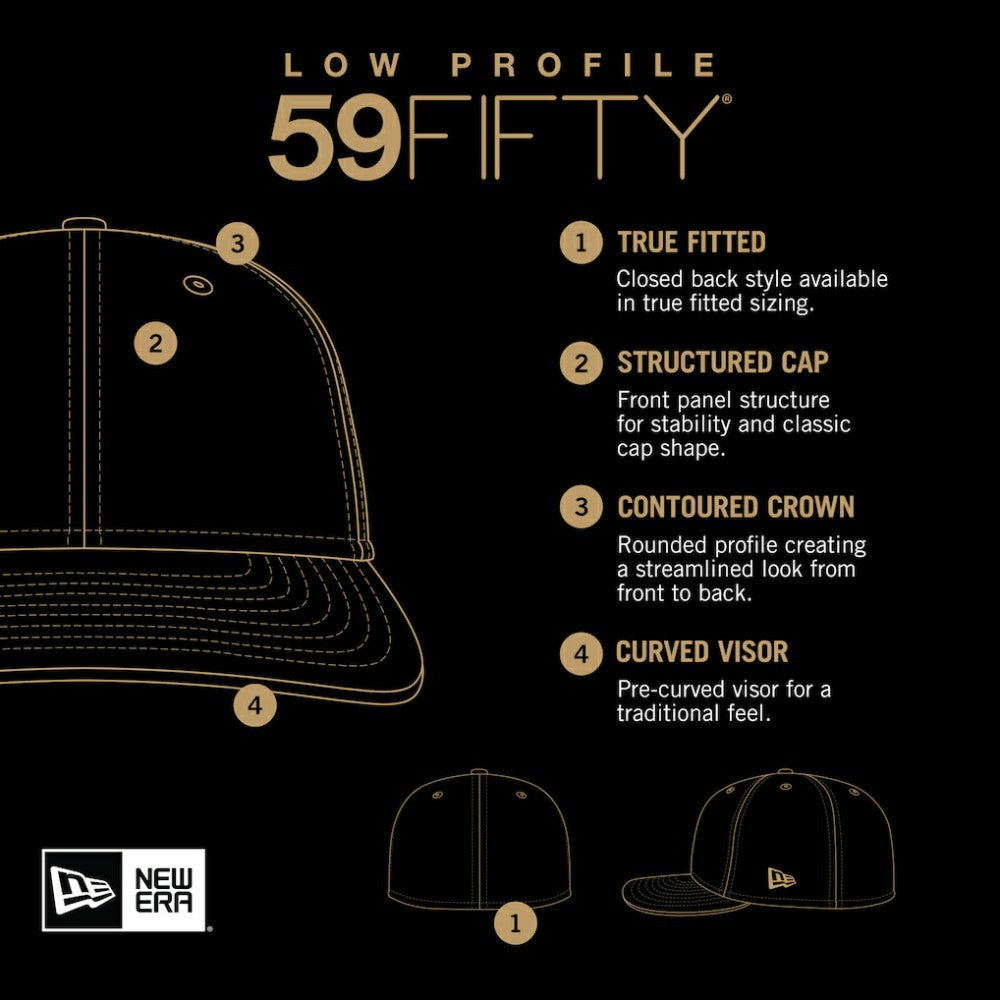 Washington Nationals 2025 Batting Practice Low Profile 59FIFTY Fitted Hat - Red | New Era