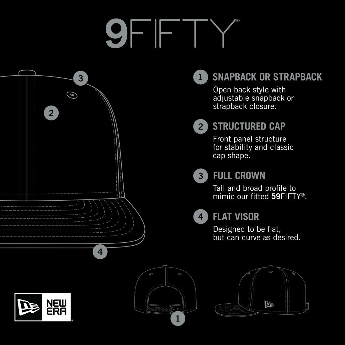 New York Jets New Era Throwback Helmet 9FIFTY Snapback Hat - White online