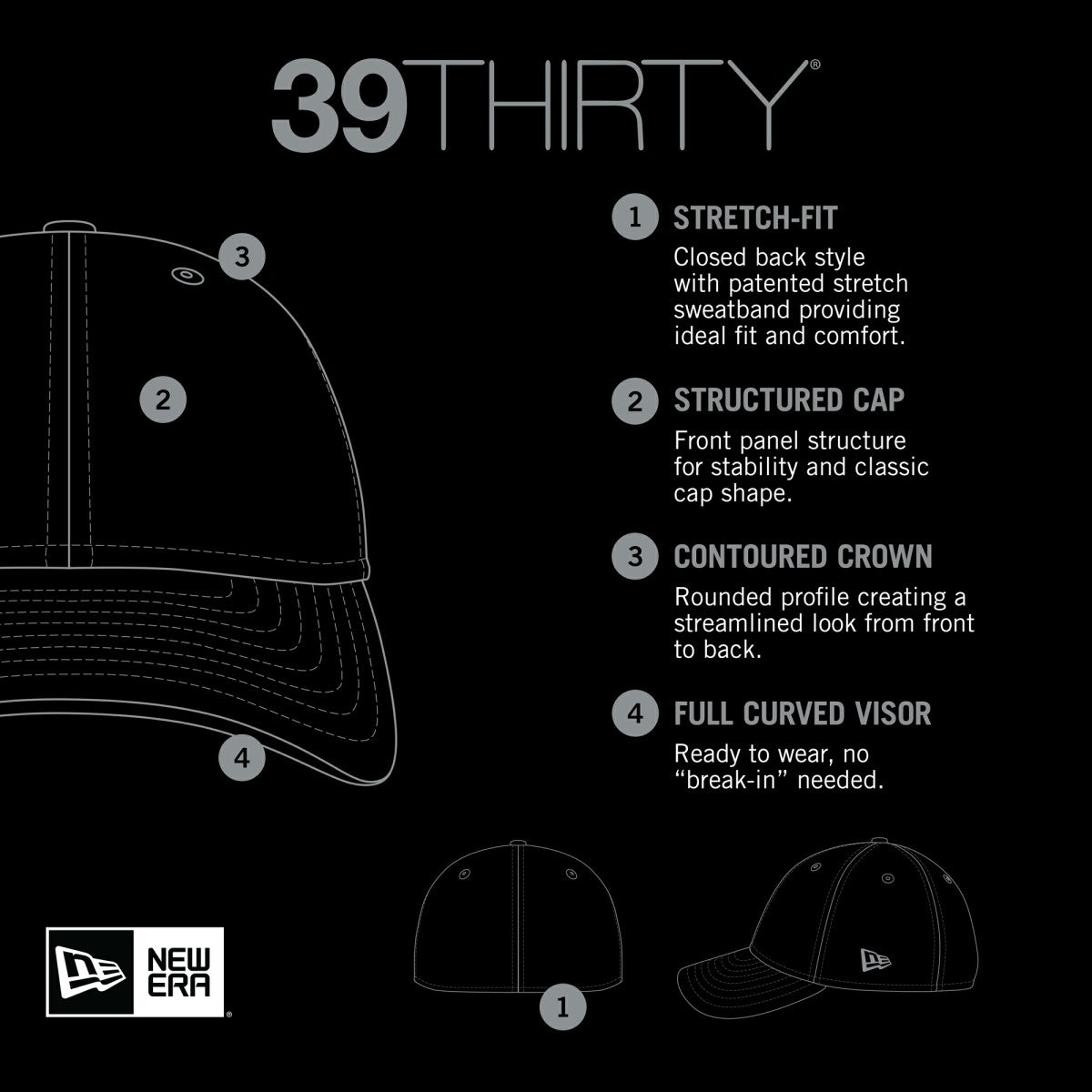 Phoenix Suns Sport Night 39THIRTY Flex Hat - Purple | New Era sale