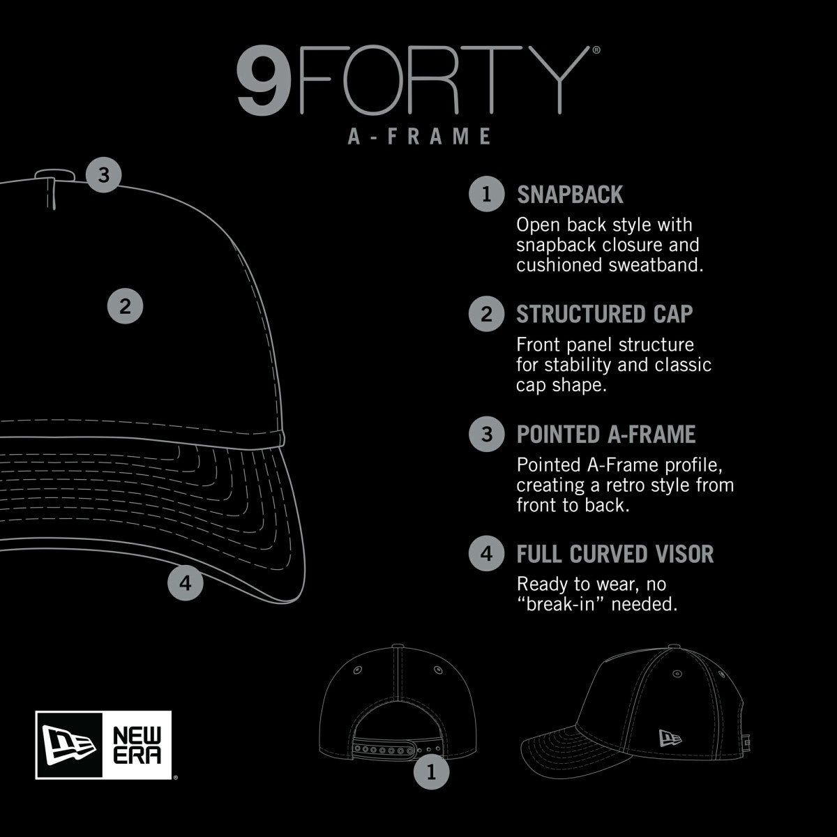 Sacramento Kings Tip Off A-Frame Trucker 9FORTY Adjustable Hat - Black/Purple | New Era on sale