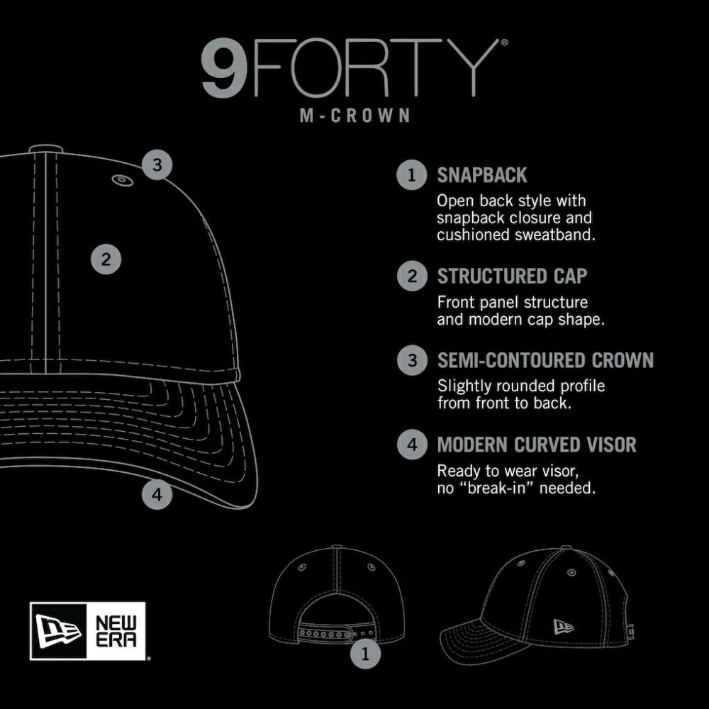 Washington Nationals Player Replica 9FORTY Adjustable Hat - Navy | New Era