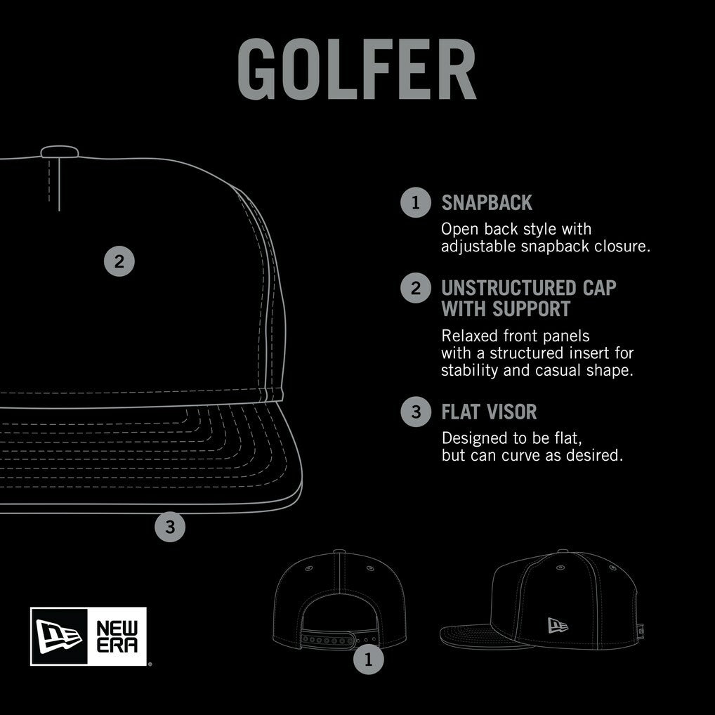 Minnesota Vikings New Era Throwback Dye Golfer Snapback Hat - Gold/Purple sale