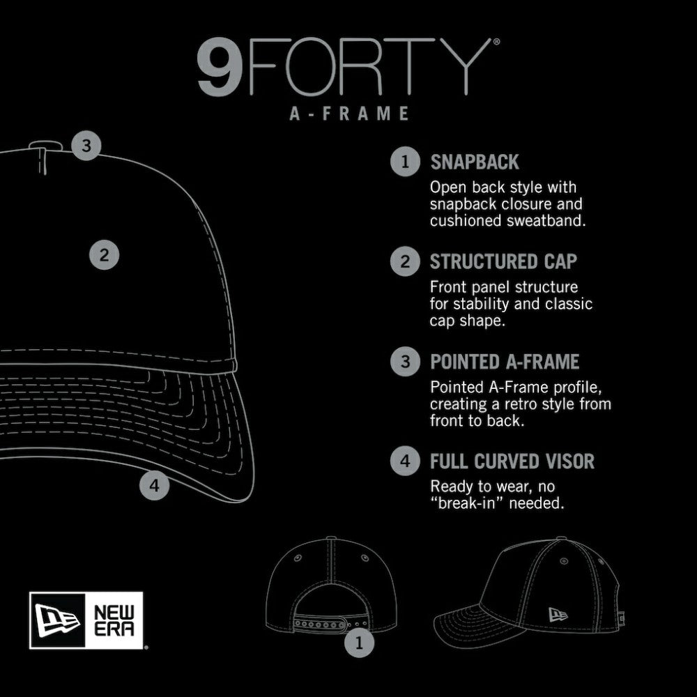 Philadelphia Phillies Distressed 9FORTY A-Frame Adjustable Trucker Hat - Red | New Era