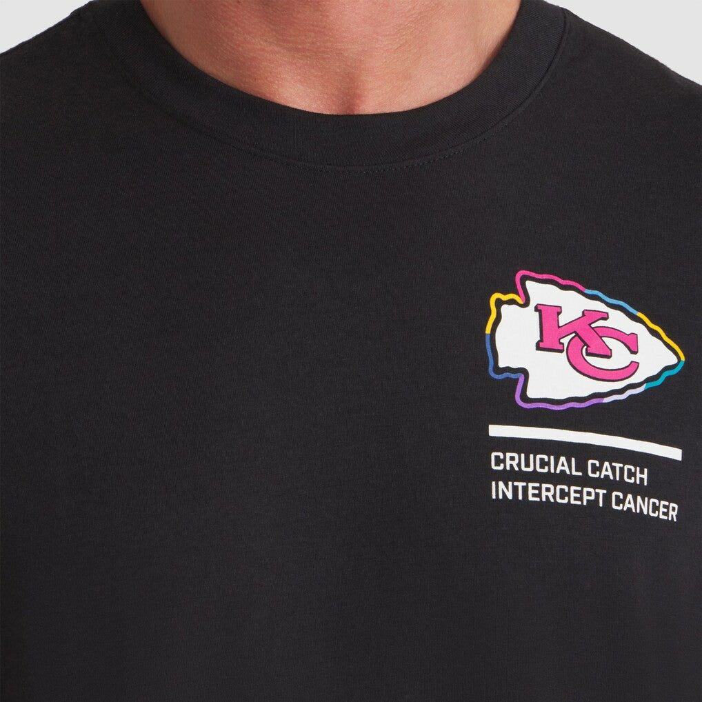 Kansas City Chiefs 2025 NFL Crucial Catch Tri-Blend Dri-FIT T-Shirt - Black | Nike outlet