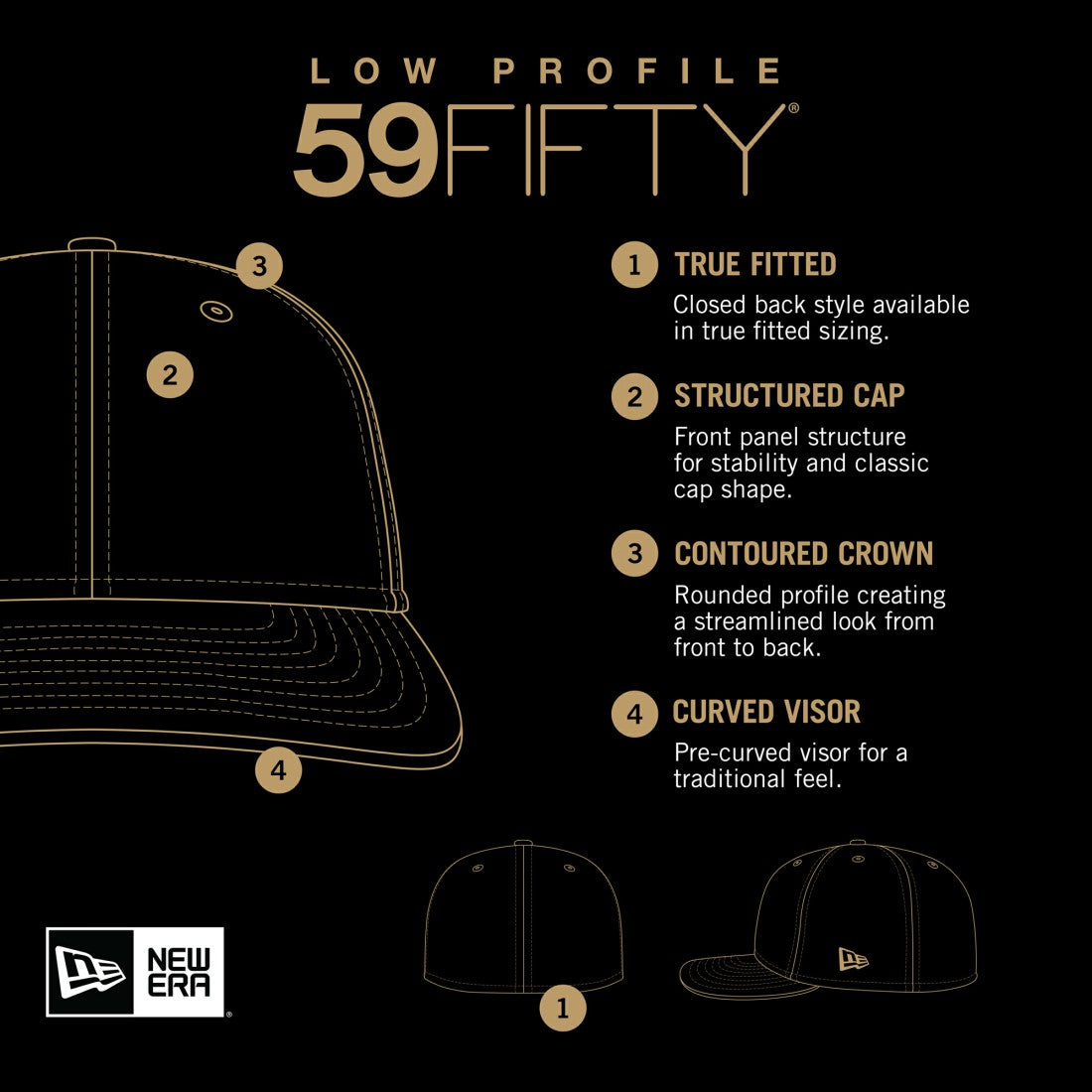New York Jets New Era Omaha Throwback Low Profile 59FIFTY Fitted Hat - Black discount